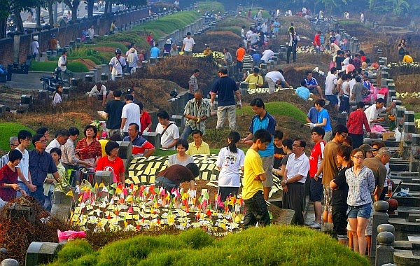 Qing Ming Festival - How It's Celebrated