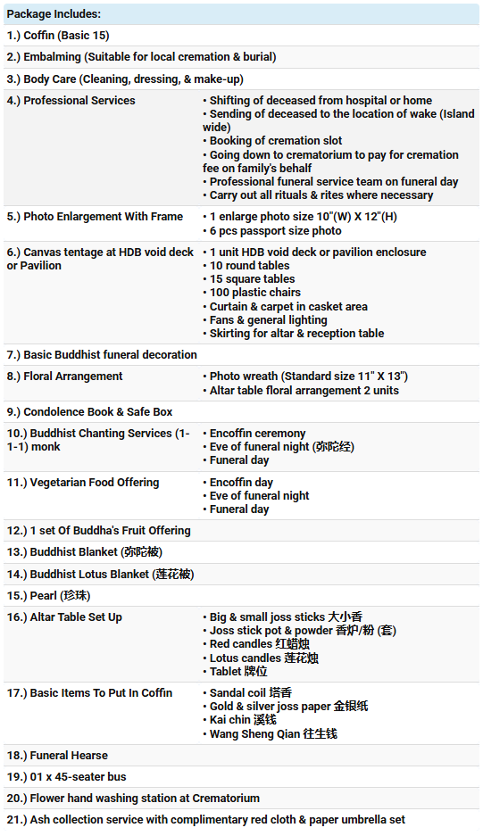 Price range of the Buddhist Funeral Package.